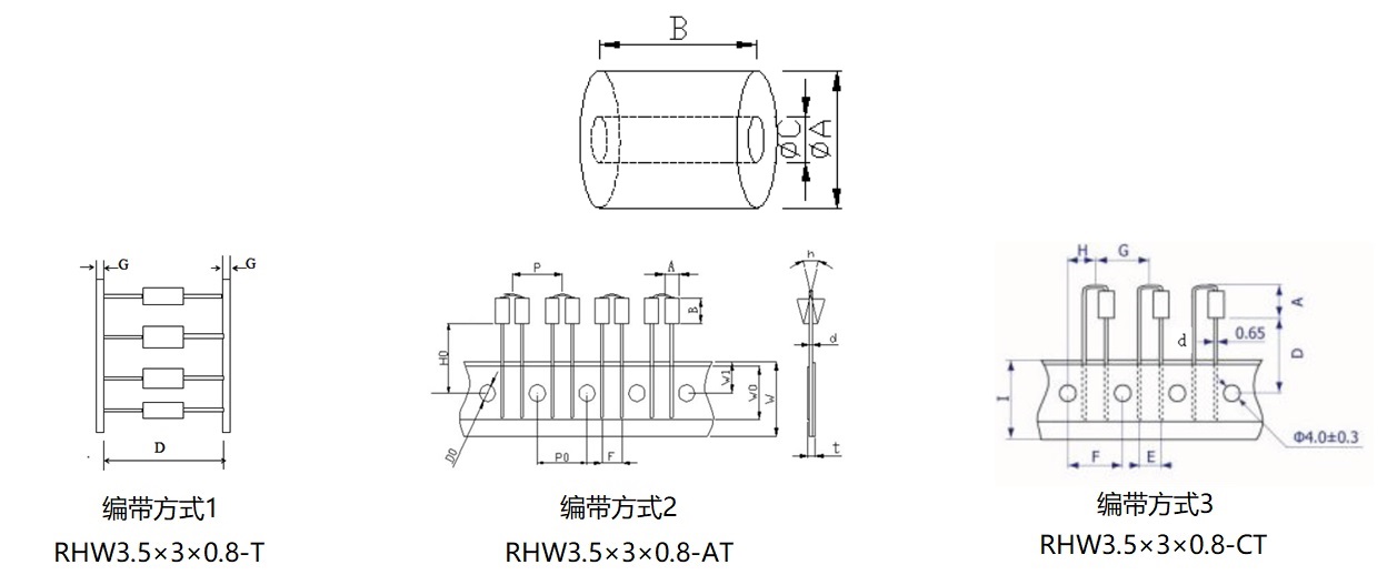 RHW帶標注.jpg RHW帶標注.jpg